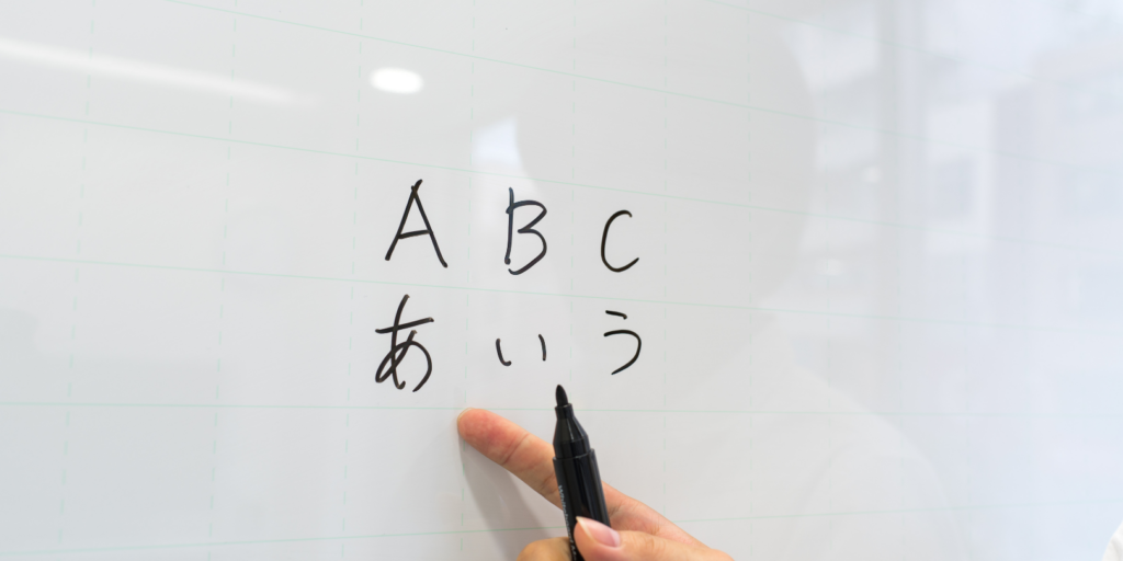 Japanisches Alphabet lernen: Die Übersetzung vom lateinischen abc